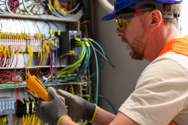 Best Industrial Electrical Services  in Buffalo, MO
